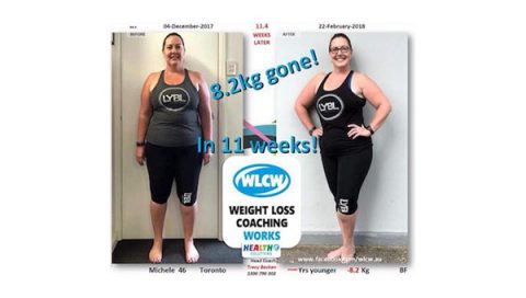 Weight Loss Coaching Works
