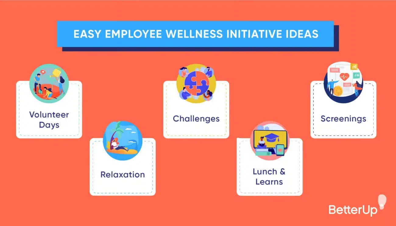 Initiative-Ideas-1