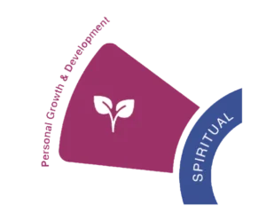 Thumbnail-personal-growth-and-development