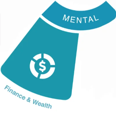 Mental-finance-wealth-diagram
